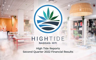 High Tide Reports Second Quarter 2022 Financial Results Featuring a 98% Increase in Revenue and Ninth Straight Quarter of Positive Adjusted EBITDA